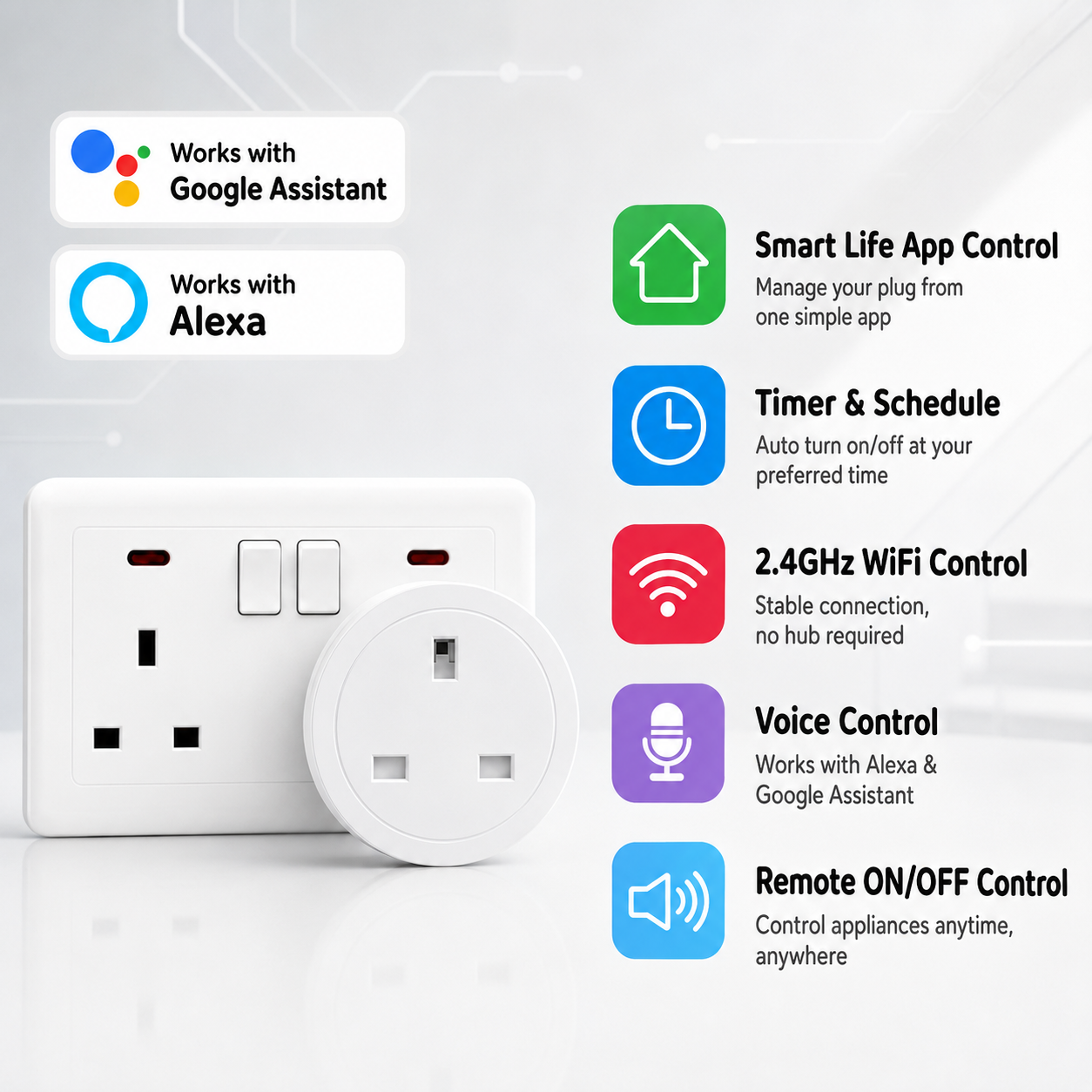 Tuya UK Smart Plug WiFi Blueto - Smart Home Energy App ulasan dan harga