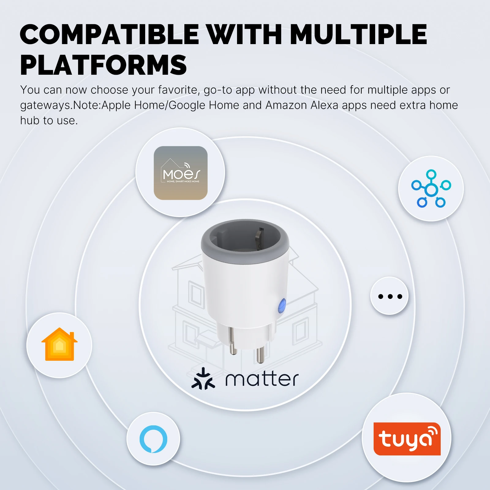 MOES Smart EU/US/UK Plug Matte - Smart Home Living Room ulasan dan harga