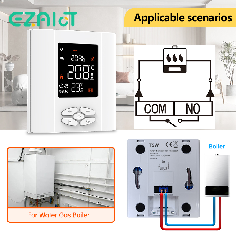 Tuya WiFi Smart Thermostat Wir - Smart Home Living Room ulasan dan harga
