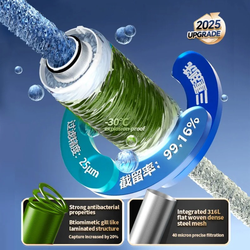 {Best}BORVA High Flow Rate Sma - Smart Home Xl ulasan dan harga