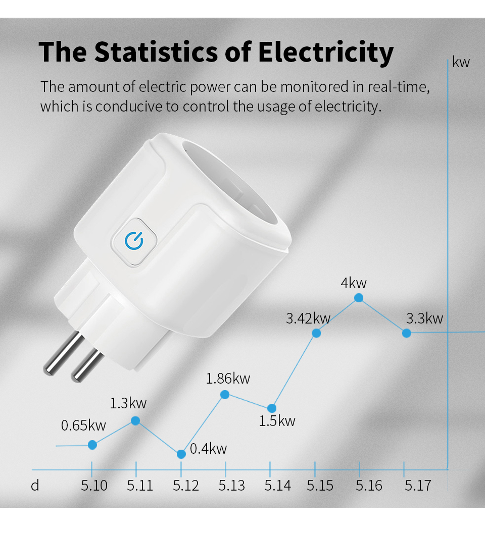 Work With TUYA Smart Plug WiFi - Smart Home Living Room ulasan dan harga