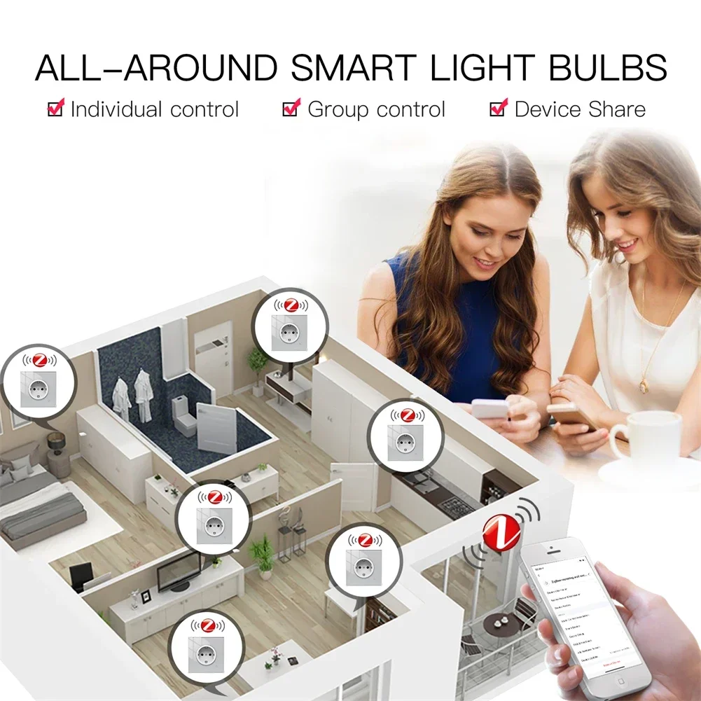 Moes ZigBee Wall Socket WIFI S - Smart Home Living Room ulasan dan harga