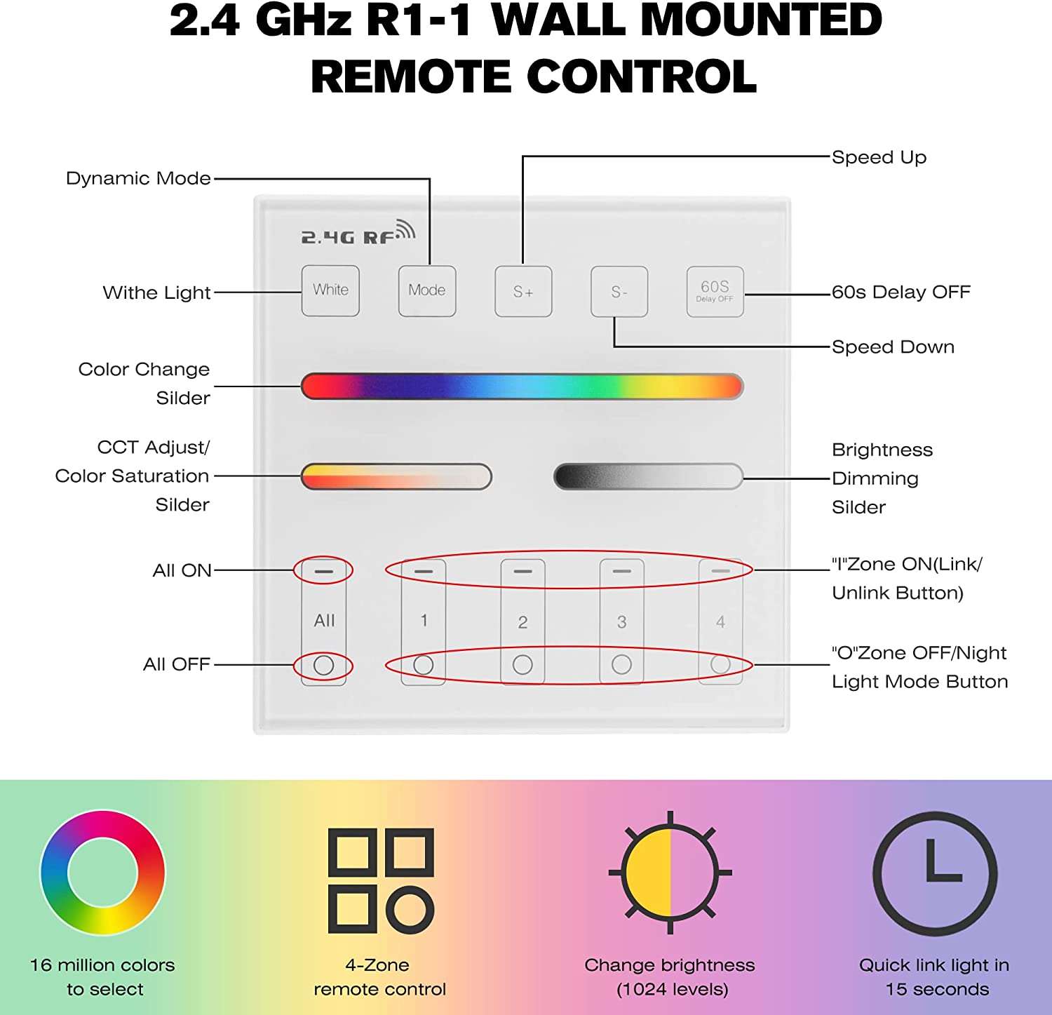 10P 6/9/12W RGB + CCT LED Ligh - Smart Home Living Room ulasan dan harga