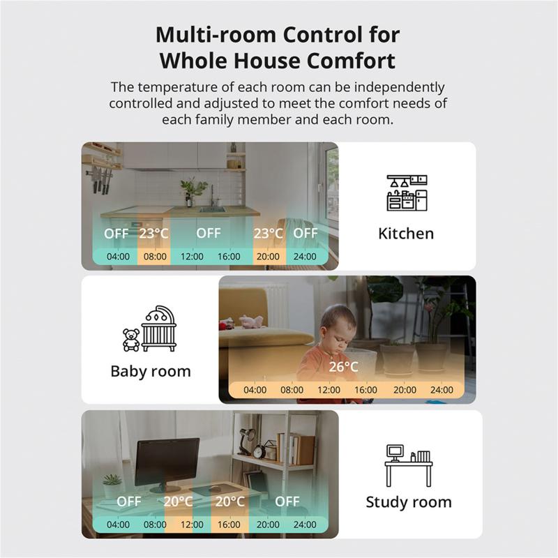 SONOFF Smart TRV Zigbee Thermo - Smart Home Mqtt ulasan dan harga