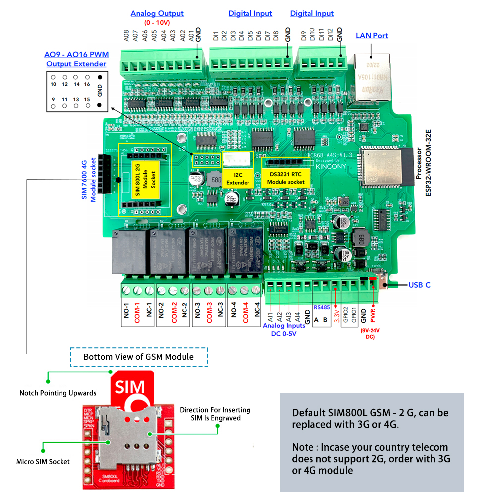 KC868-A4S ESP32 ESPhome Tasmot - Smart Home Mqtt ulasan dan harga