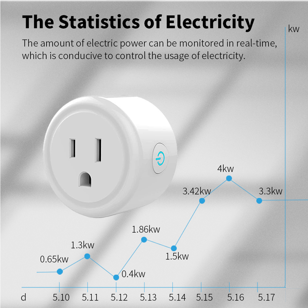 Tuya Wifi Smart Plug USA CA So - Smart Home Living Room ulasan dan harga