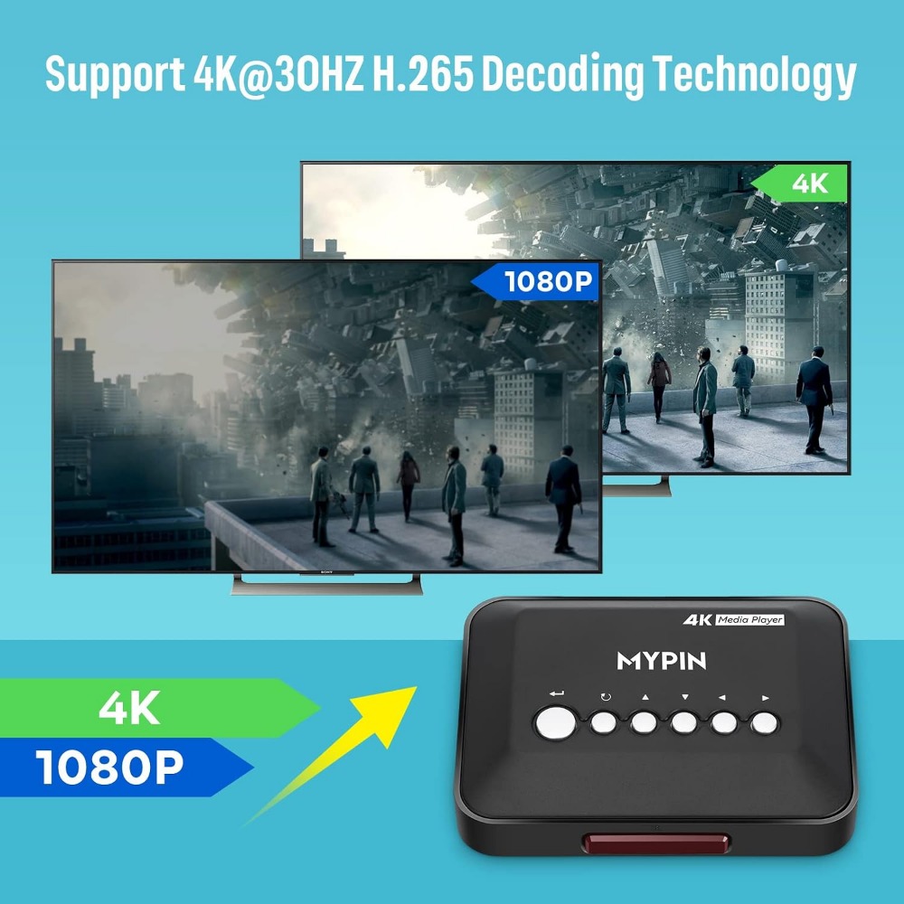 4K 30Hz HDMI Media Player Supp - Smart Home Remote ulasan dan harga