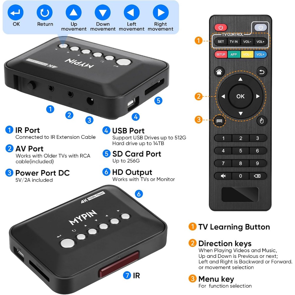 4K 30Hz HDMI Media Player Supp - Smart Home Remote ulasan dan harga