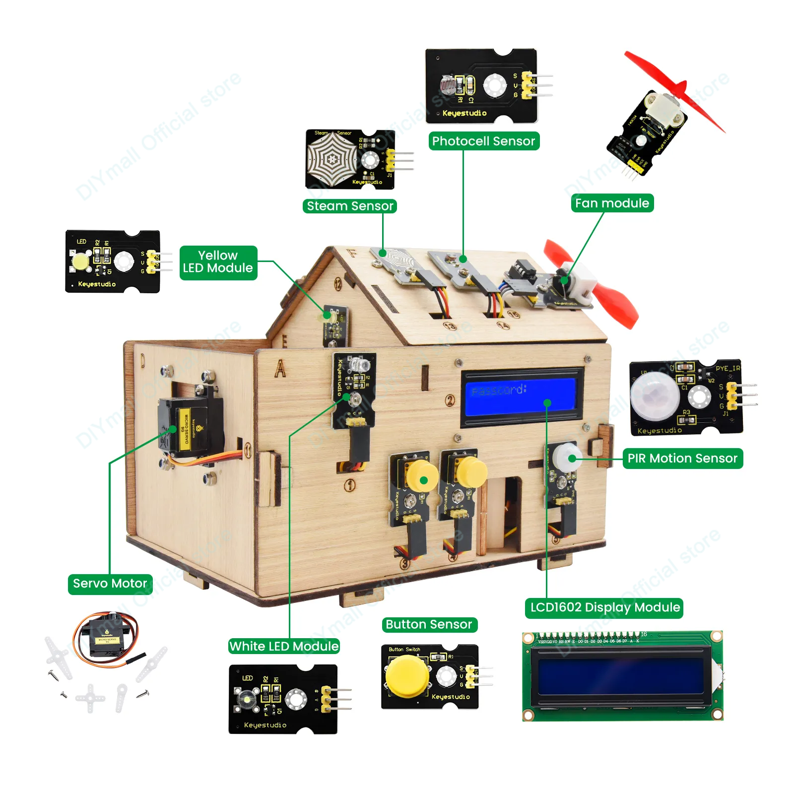 Keyestudio Smart IoT Home Kit  - Smart Home Arduino ulasan dan harga