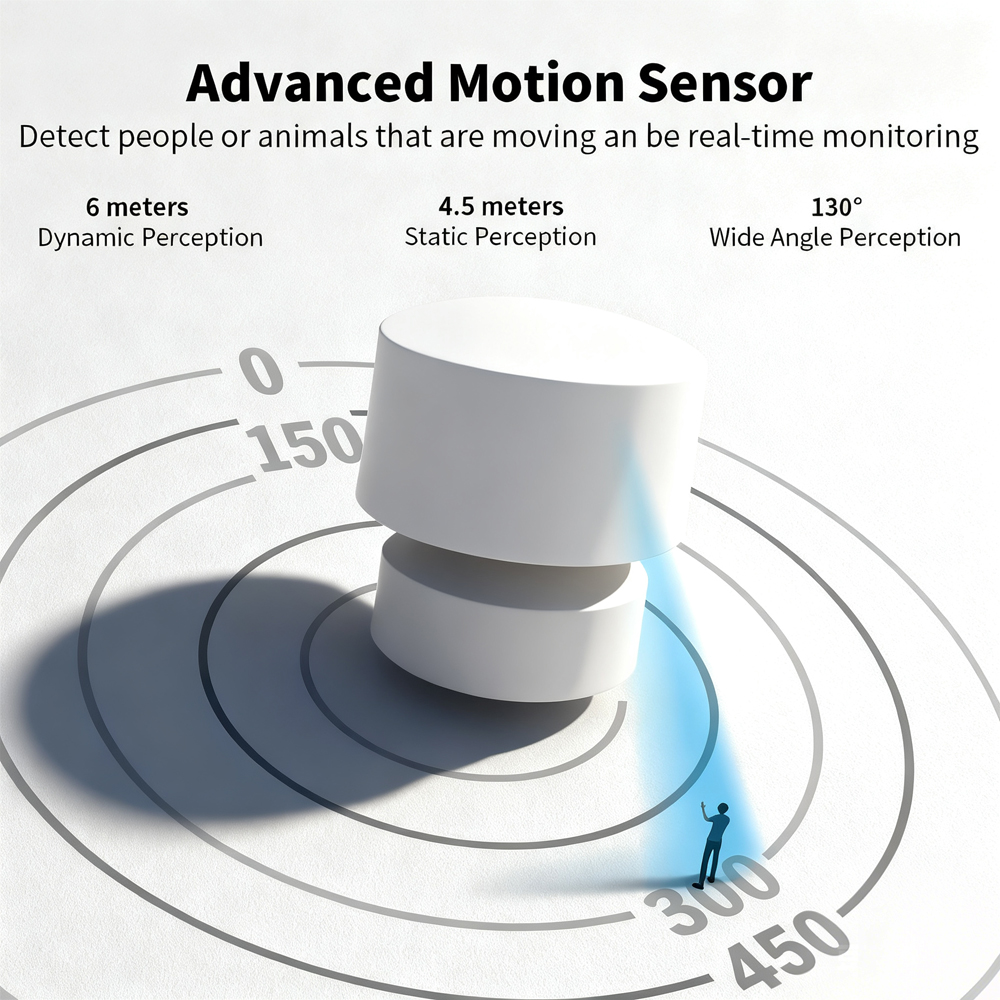 Zigbee or WiFi Smart Human Pre - Smart Home Or Smart Home ulasan dan harga