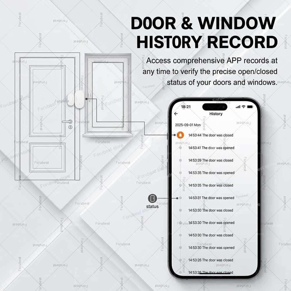 Tuya Zigbee Door Window Sensor - Smart Home Mqtt ulasan dan harga