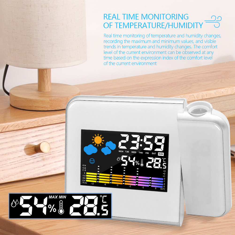 Smart Alarm Clock with Night B - Smart Home Living Room ulasan dan harga