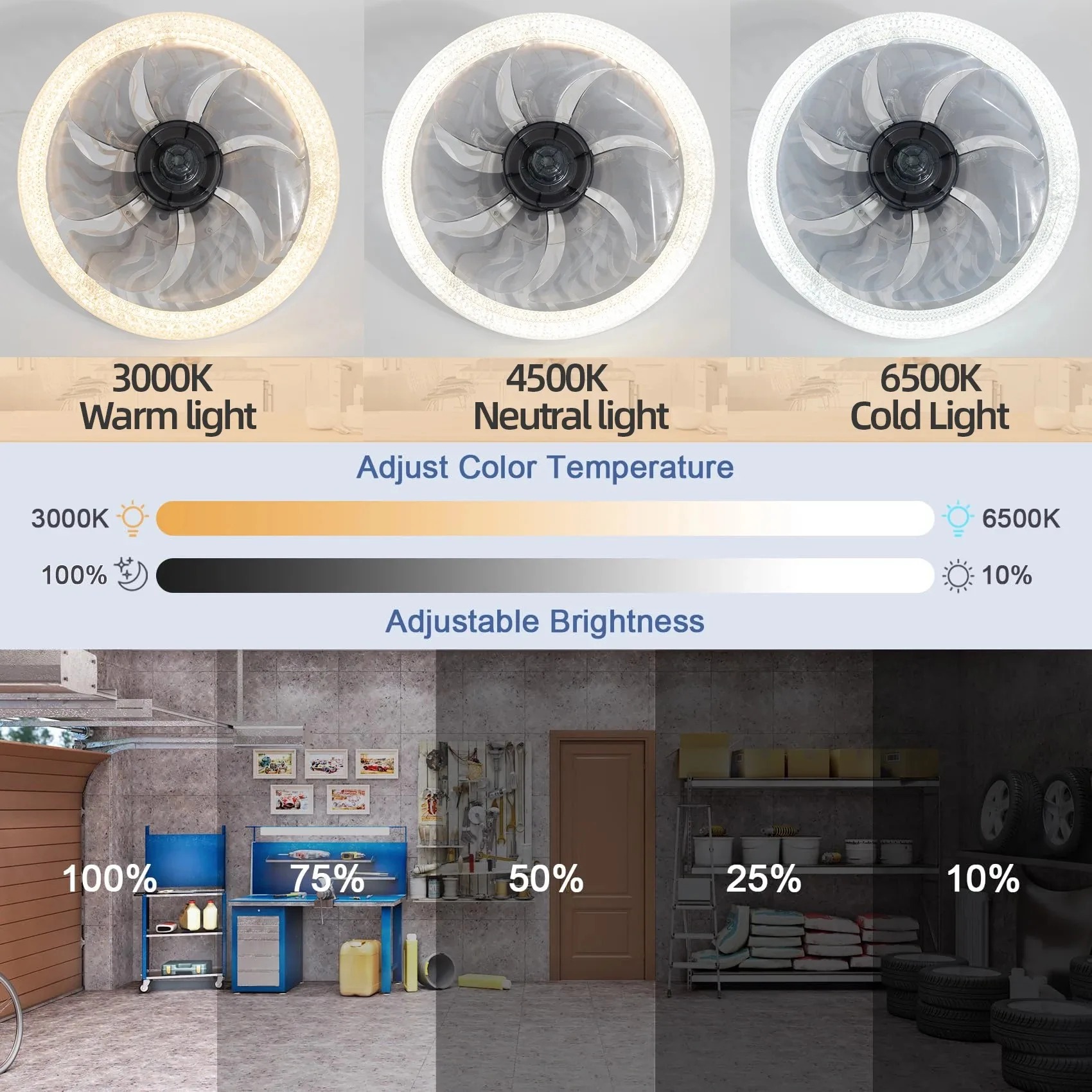 Smart LED Ceiling Fan Light wi - Smart Home Living Room ulasan dan harga