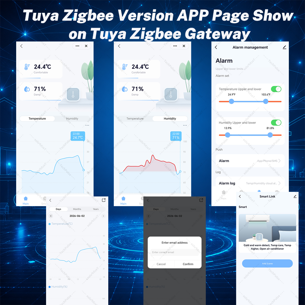 Zigbee 3.0 Temperature and Hum - Smart Home Mqtt ulasan dan harga
