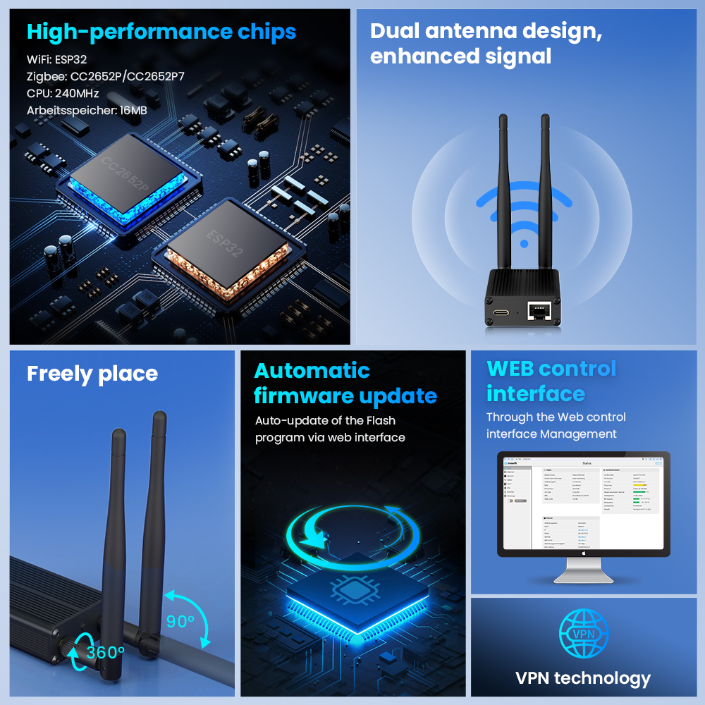 AVATTO ZigBee 3.0 Dongle To Et - Smart Home Mqtt ulasan dan harga