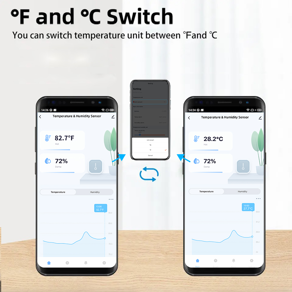 Tuya Zigbee or WiFi Temperatur - Smart Home Or Smart Home ulasan dan harga