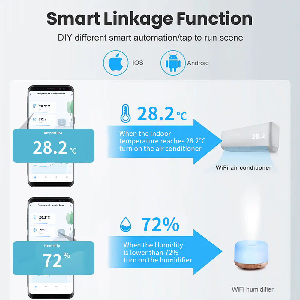 Tuya Zigbee or WiFi Temperatur - Smart Home Or Smart Home ulasan dan harga
