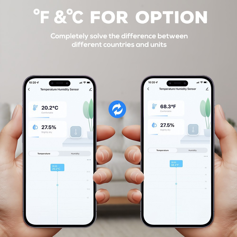 Tuya Zigbee/wifi Temperature H - Smart Home Mqtt ulasan dan harga