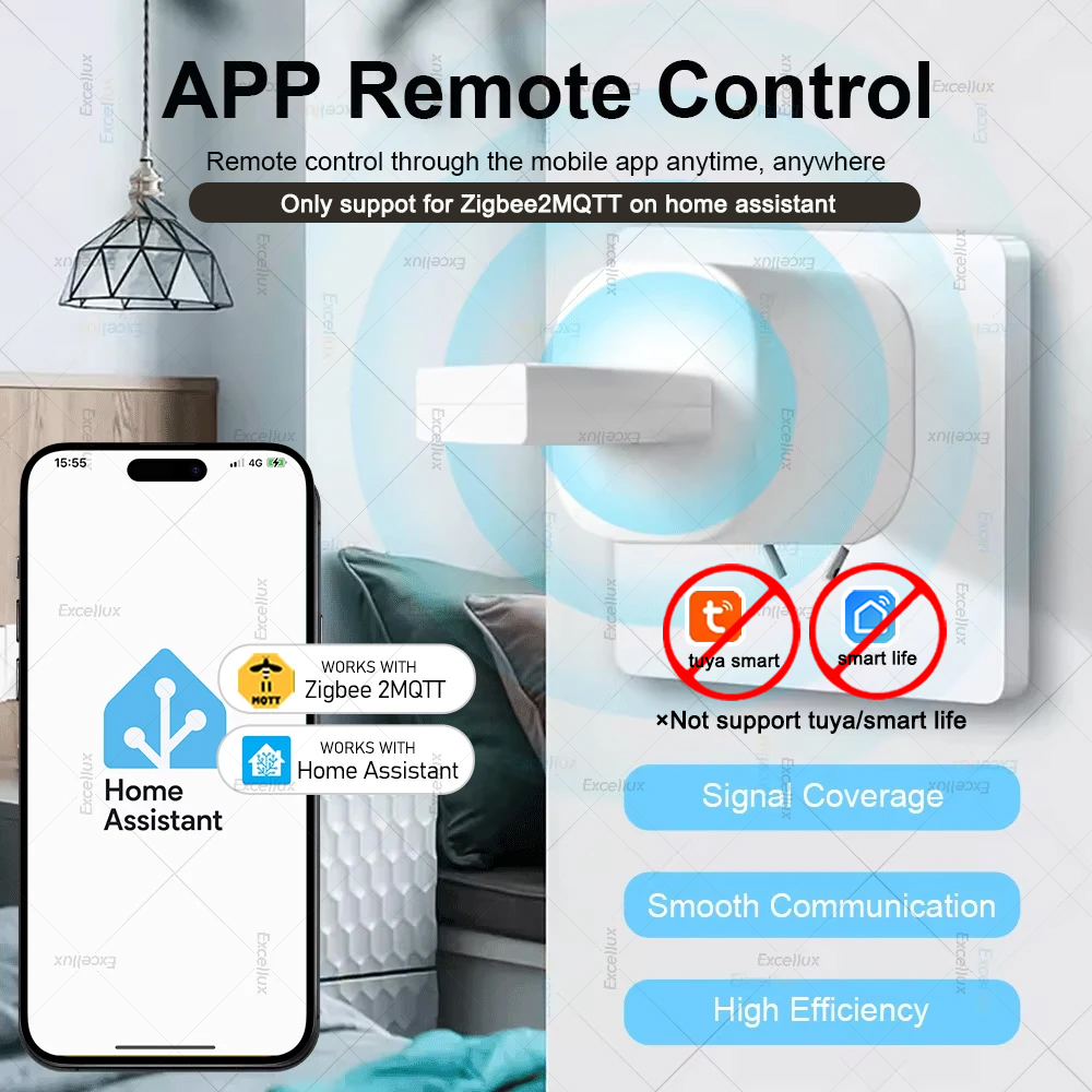 ZigBee 3.0 Signal Repeater Wir - Smart Home Mqtt ulasan dan harga