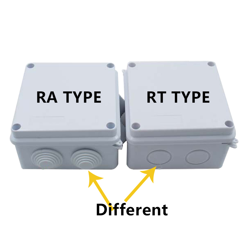 RA RT Wholesale ABS Plastic IP - Smart Home Pc ulasan dan harga
