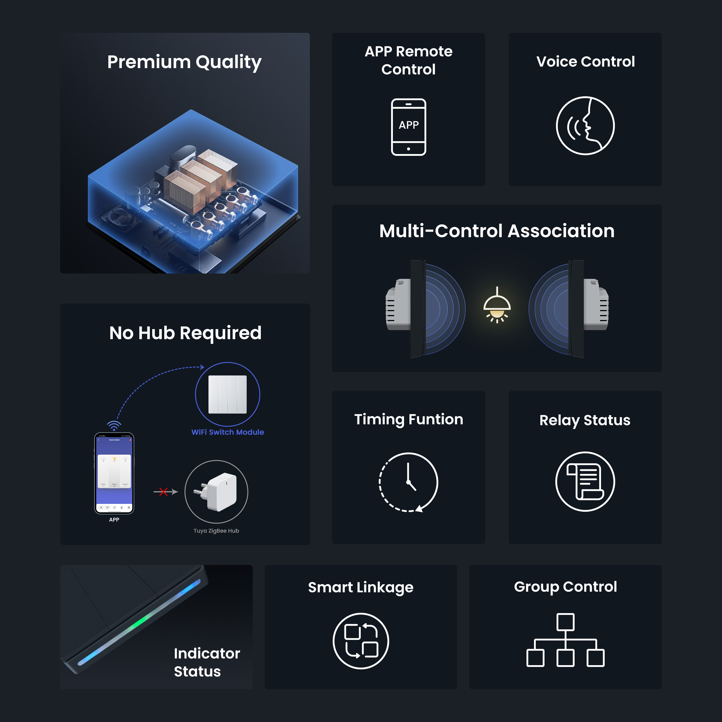 GIRIER Smart Light Switch WiFi - Smart Home Web ulasan dan harga