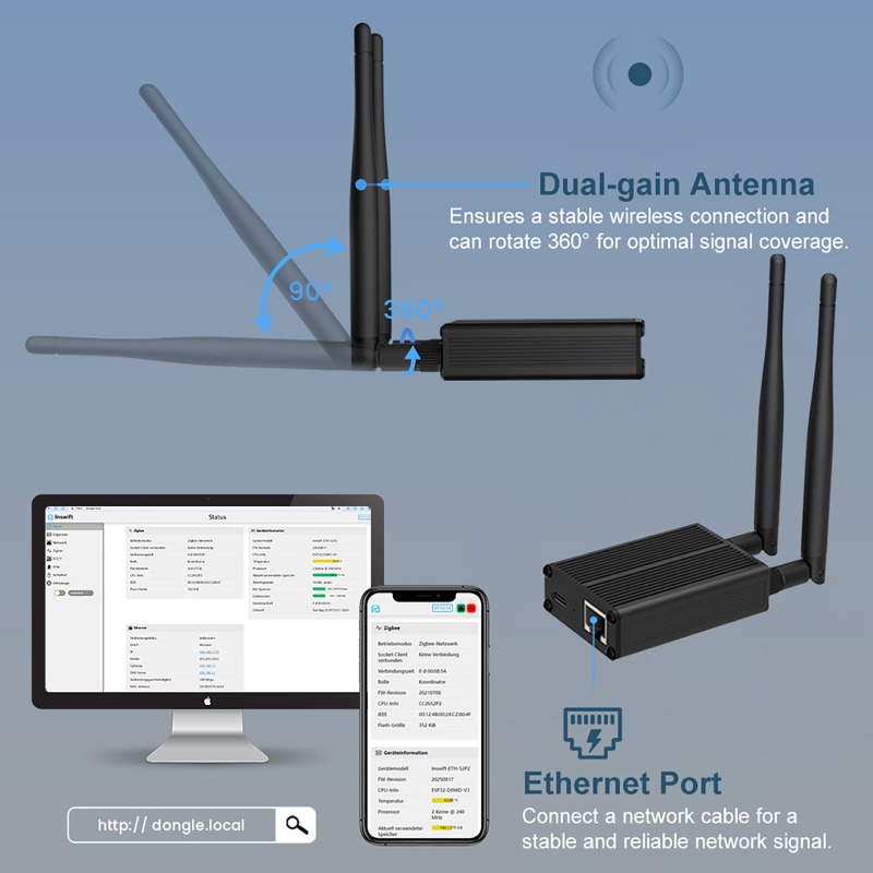 ZigBee 3.0 Dongle To Ethernet, - Smart Home Mqtt ulasan dan harga