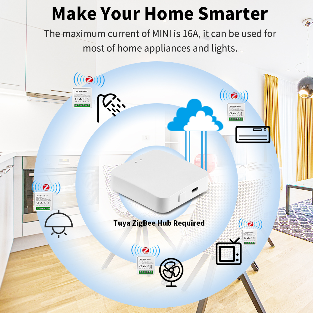 Tuya Zigbee 3.0 Smart Switch 1 - Smart Home Remote ulasan dan harga