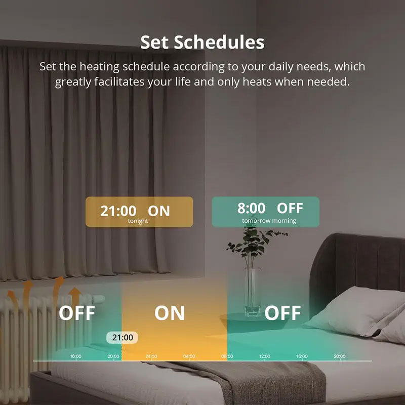 SONOFF TRVZB Zigbee 3.0 Thermo - Smart Home Mqtt ulasan dan harga