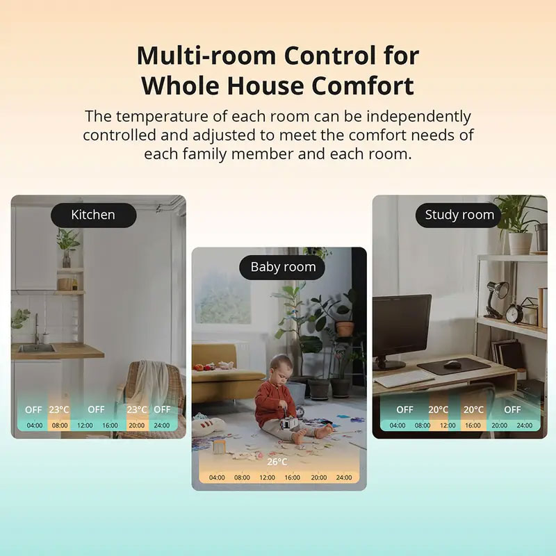 SONOFF TRVZB Zigbee 3.0 Thermo - Smart Home Mqtt ulasan dan harga