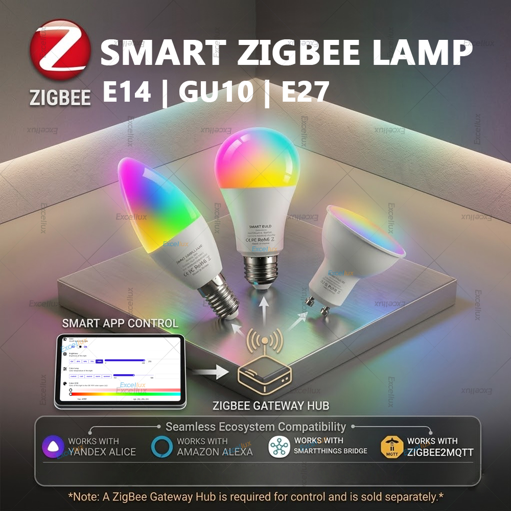 Zigbee 3.0 Smart Light Bulb E2 - Smart Home Plus ulasan dan harga