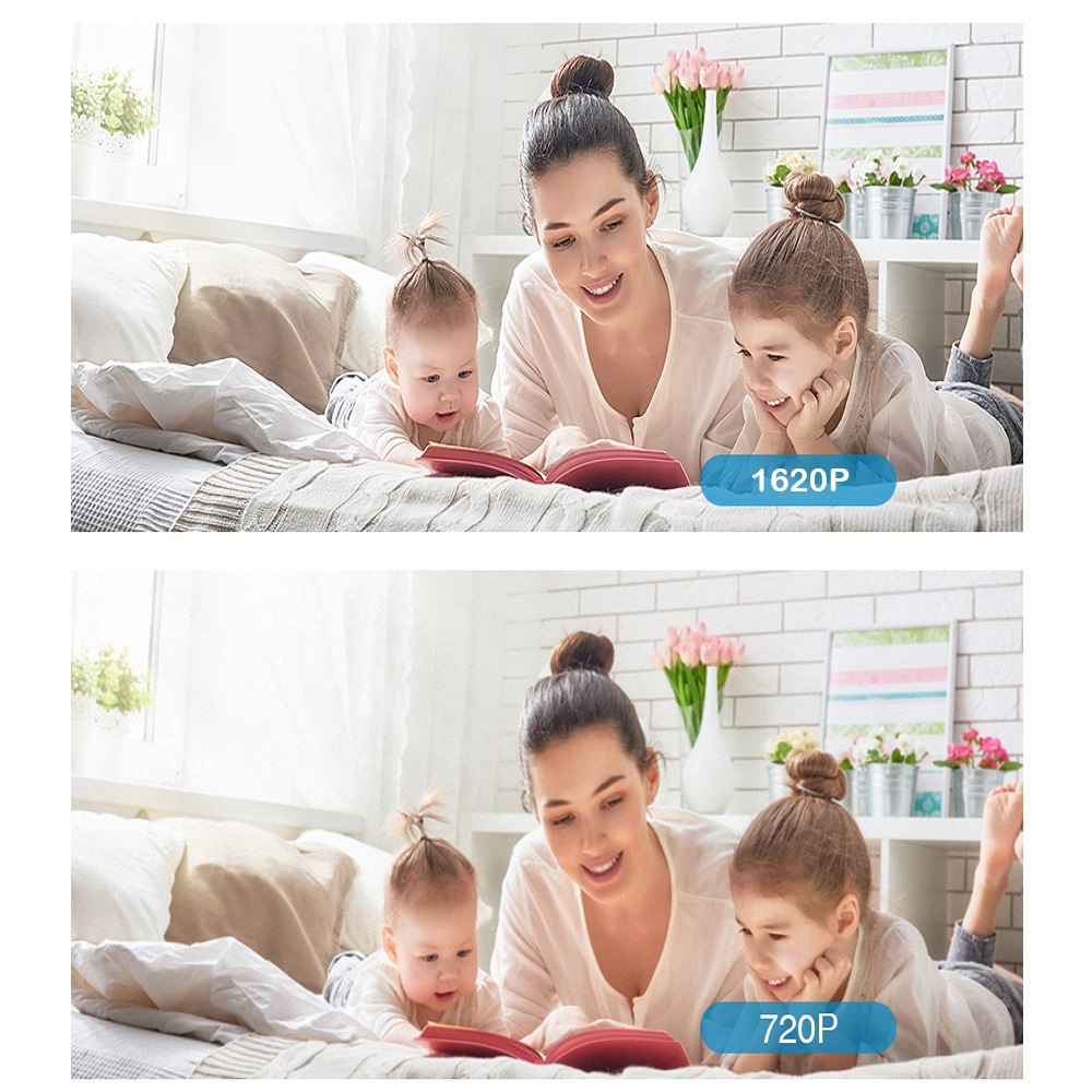 1620P Indoor IP Wifi Camera YC - Smart Home Plus ulasan dan harga