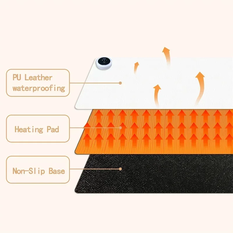Extra Large Heated Desk Pad El - Smart Home Pc ulasan dan harga