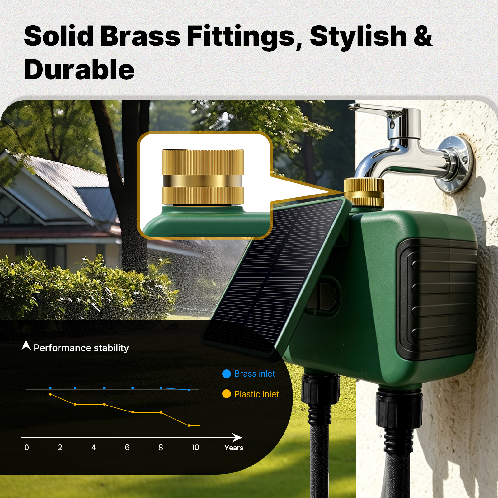 MOES Tuya WiFi Smart Solar Dua - Smart Home Web ulasan dan harga