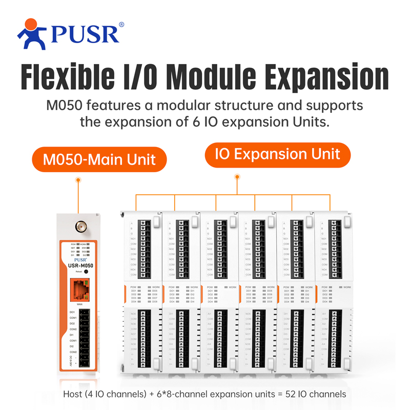 PUSR 52 Port Expandable Remote - Smart Home Mqtt ulasan dan harga