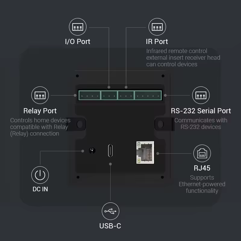 2026new Android POE Tablet 10. - Smart Home Mqtt ulasan dan harga