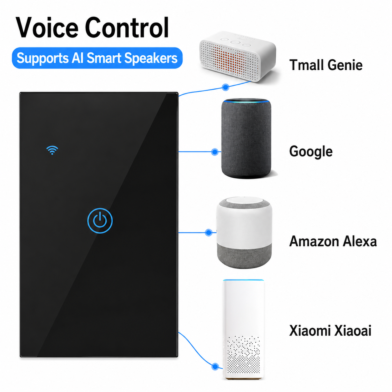 Tuya US Standard Touch Light S - Smart Home Remote ulasan dan harga