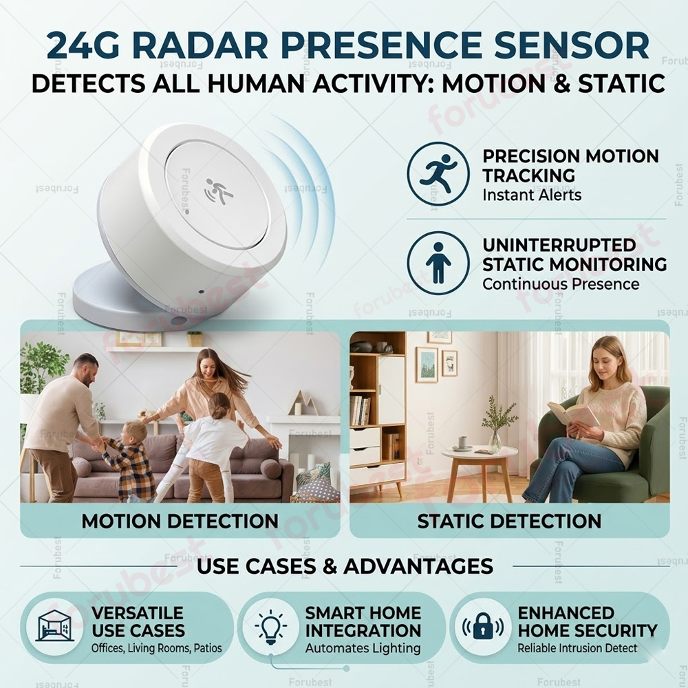 Zigbee 24G mmWave Human Presen - Smart Home Or Smart Home ulasan dan harga