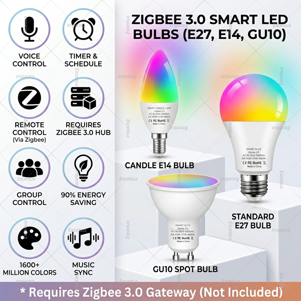 Zigbee 3.0 Smart Light Bulb E2 - Smart Home Plus ulasan dan harga