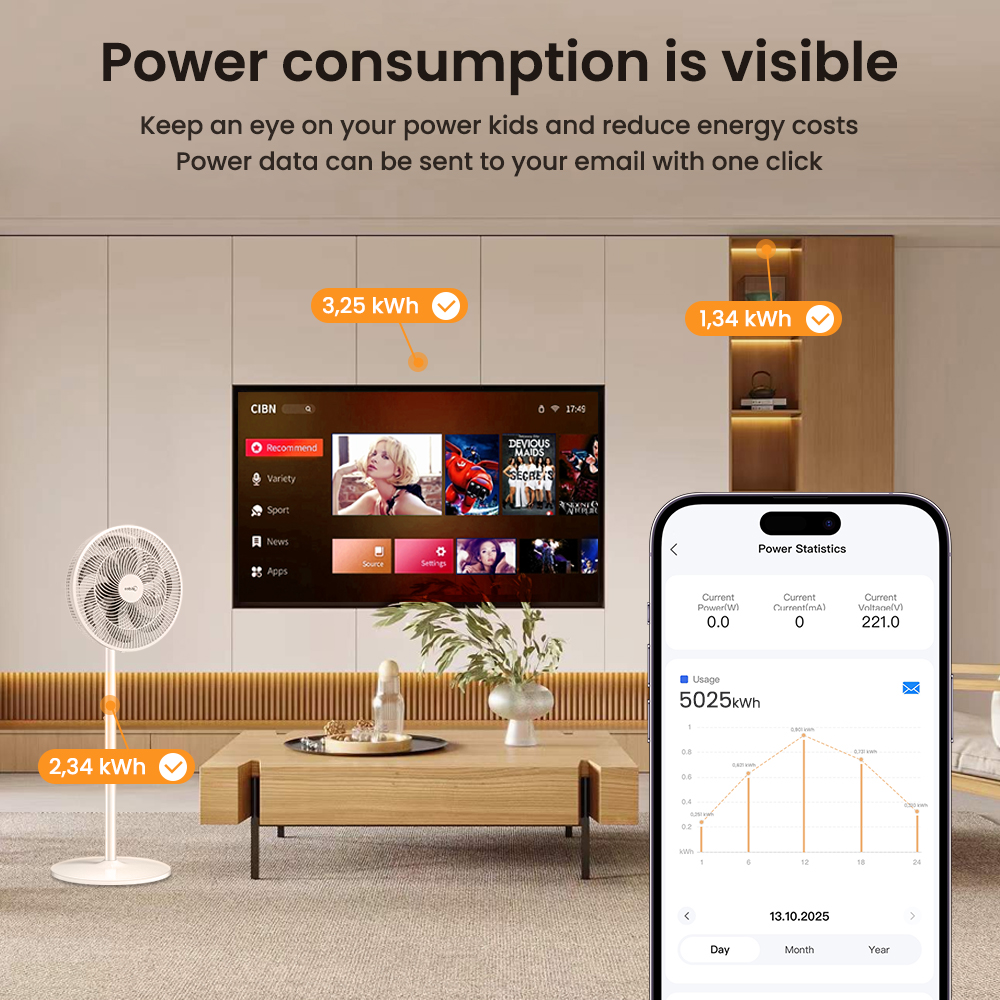 AVATTO WiFi 6 Mini Smart Energ - Smart Home Energy App ulasan dan harga