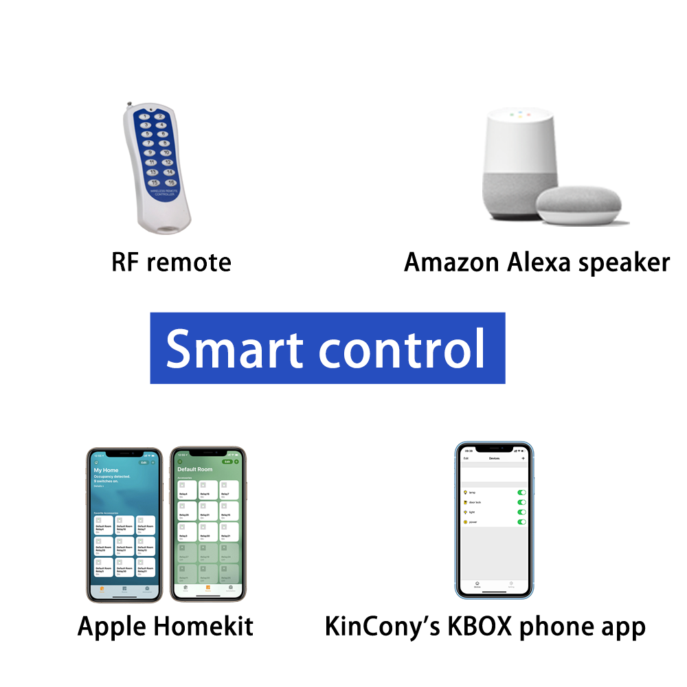 KC868-E16S ESP32 Wifi  RS232 U - Smart Home Mqtt ulasan dan harga