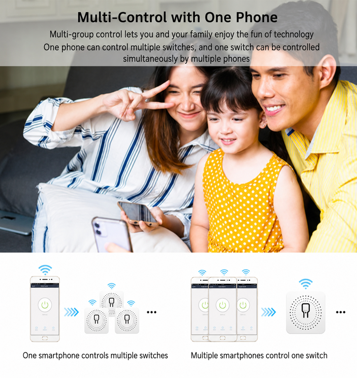 Xfox Tuya Mini Smart Switch 1- - Smart Home Mqtt ulasan dan harga