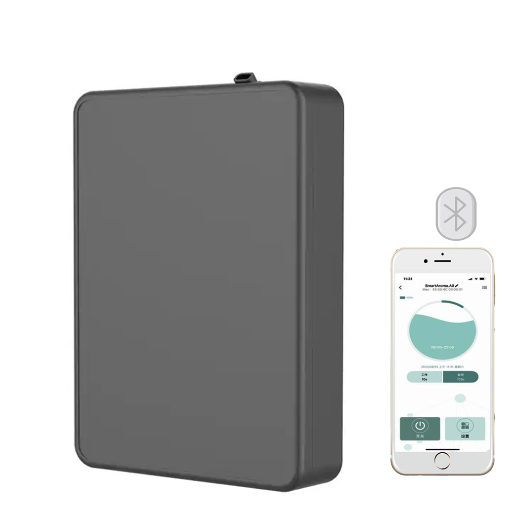 Covers 500m³ Aroma Diffuser Sm - Smart Home Fragrance Diffuser ulasan dan harga