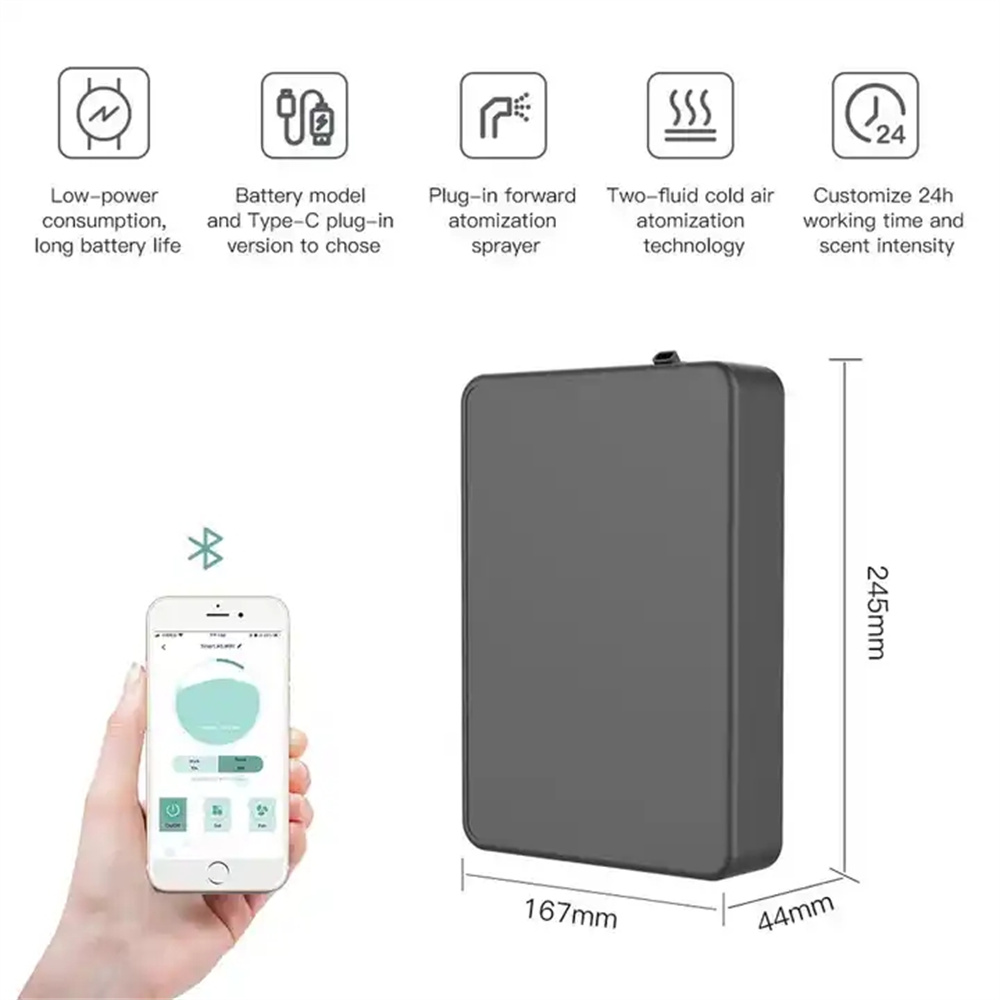 Covers 500m³ Aroma Diffuser Sm - Smart Home Fragrance Diffuser ulasan dan harga
