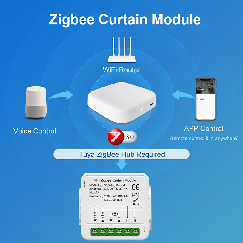 Tuya WiFi Zigbee Smart Curtain - Smart Home Living Room ulasan dan harga