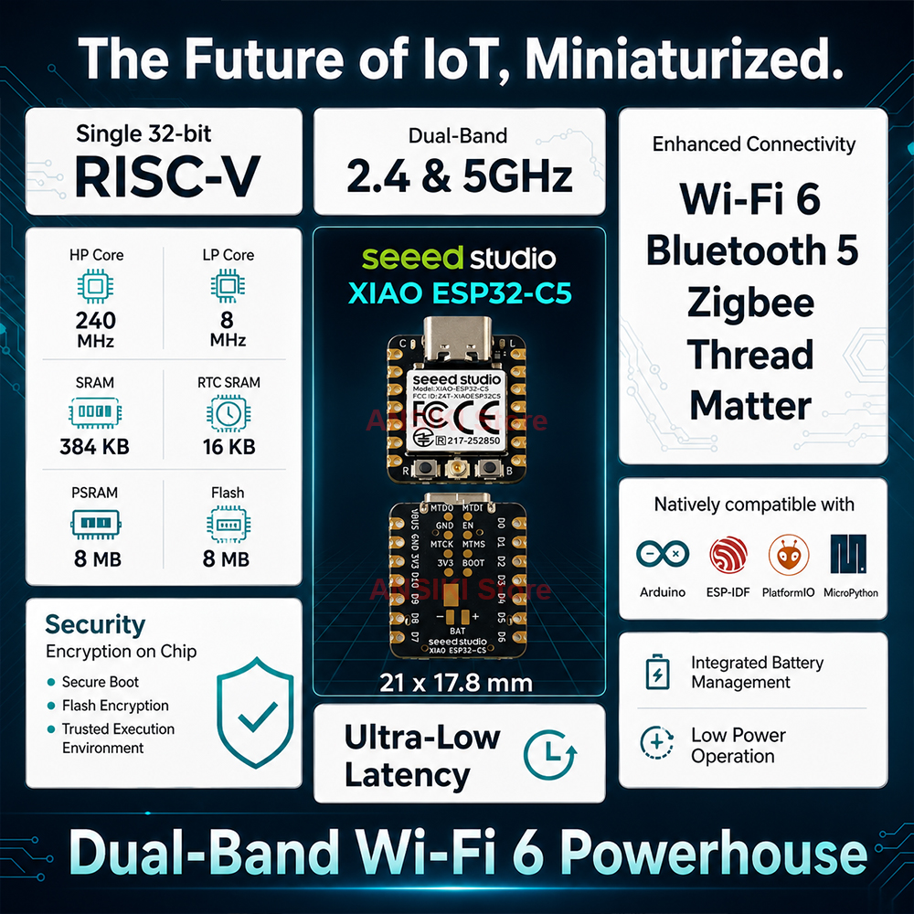 seeed studio XIAO ESP32-C5 Fir - Smart Home Mqtt ulasan dan harga